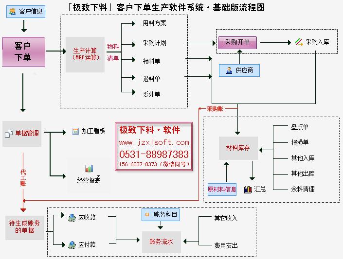 е豸 е豸  